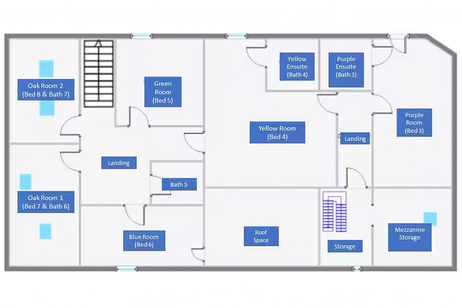 Floor plan | Holiday home in Nouvelle-Aquitaine